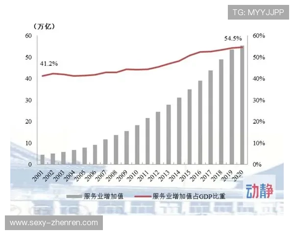 一筒国际：引领全球贸易的新兴力量与发展机遇